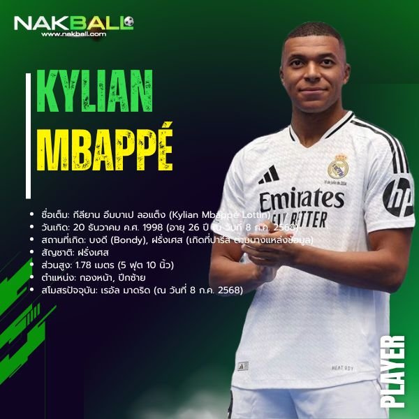 กีลียาน อึมบาเป