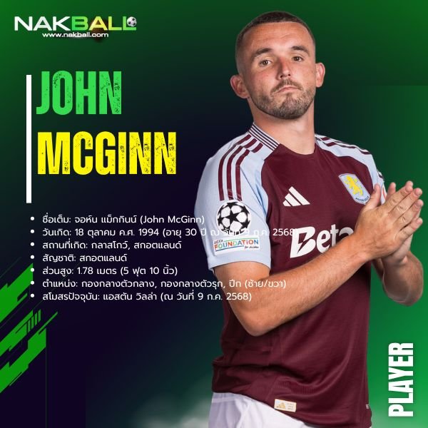 ประวัติ จอห์น แม็กกินน์