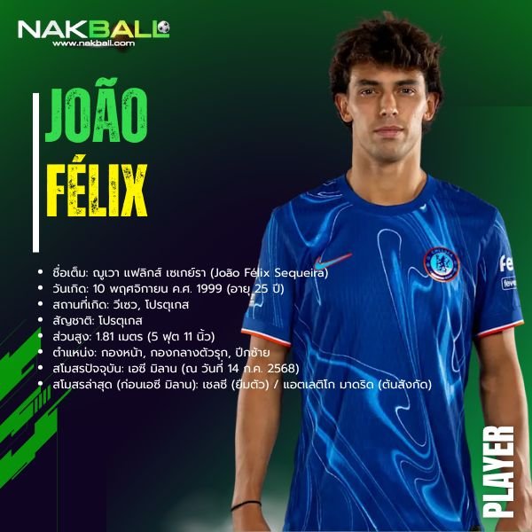 ประวัติ ฌูเวา แฟลิกส์