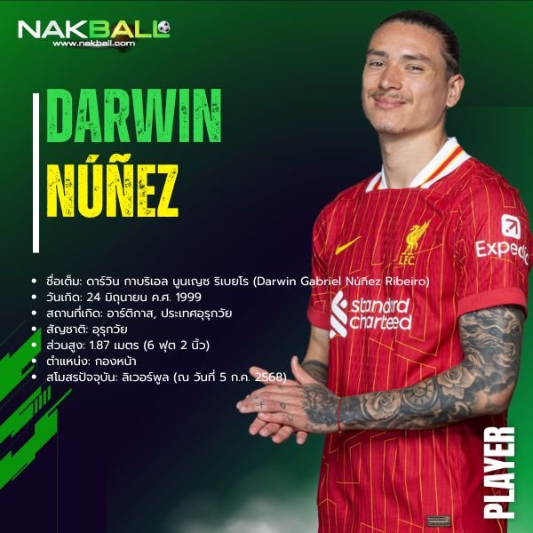 นักบอล ดาร์วิน นูเญซ