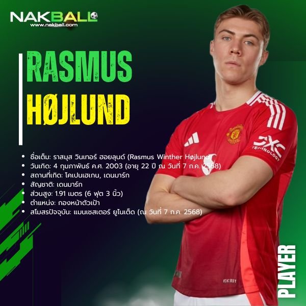 ประวัติ ราสมุส ฮอยลุนด์