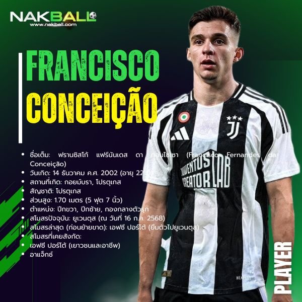 ประวัติ ฟรานซิสโก้ กอนไซเซา