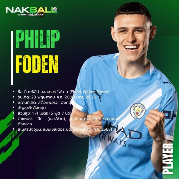 ประวัติ ฟิล โฟเดน