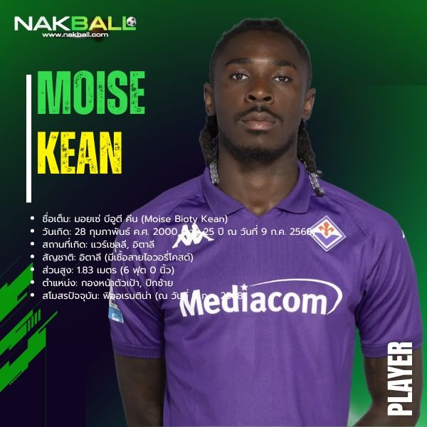 ประวิติ มอยเซ่ คีน