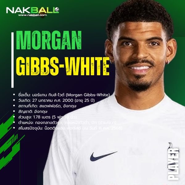 ประวัติ มอร์แกน กิบส์-ไวต์