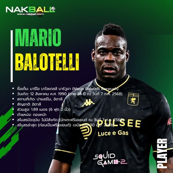 นักบอล มารีโอ บาโลเตลลี