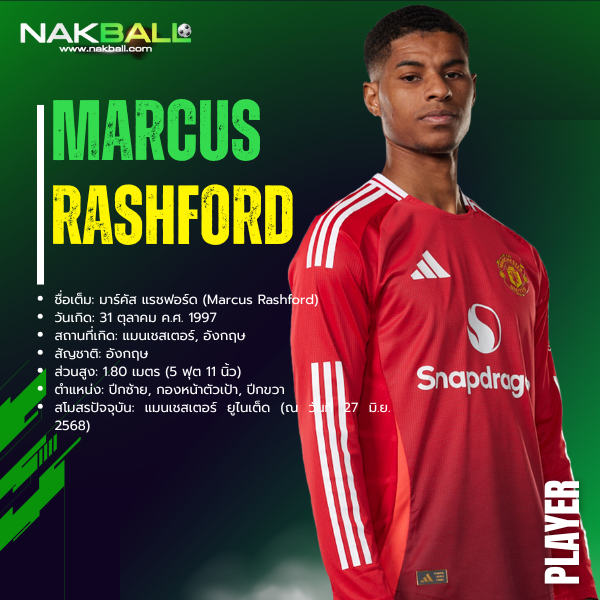 นักบอล มาร์คัส แรชฟอร์ด