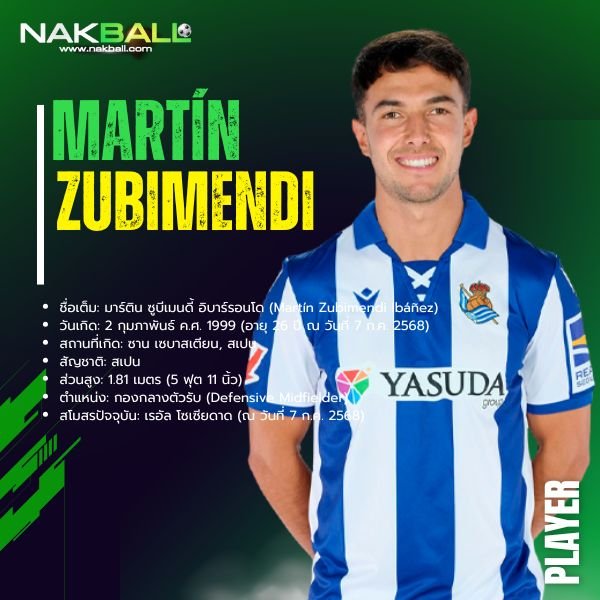 นักบอล มาร์ติน ซูบีเมนดี้