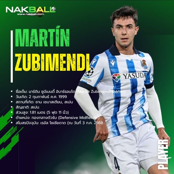 นักบอล มาร์ติน ซูบีเมนดี้