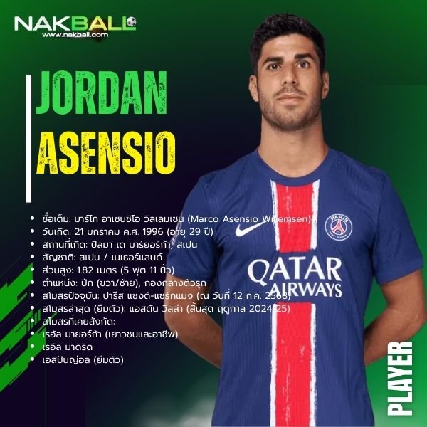 ประวัติ มาร์โก อาเซนซิโอ