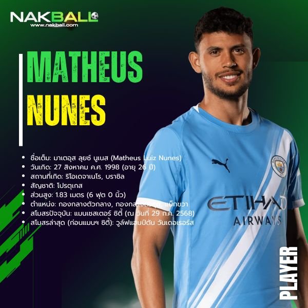 มาเตอุส นูเนส