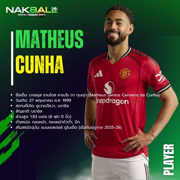 นักบอล มาเธอุส กุนญ่า