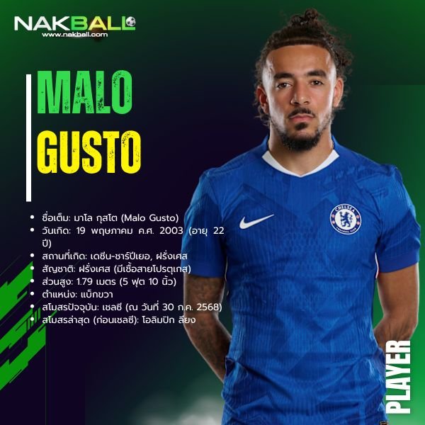 มาโล กุสโต
