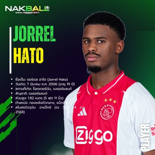 ยอร์เรล ฮาโต