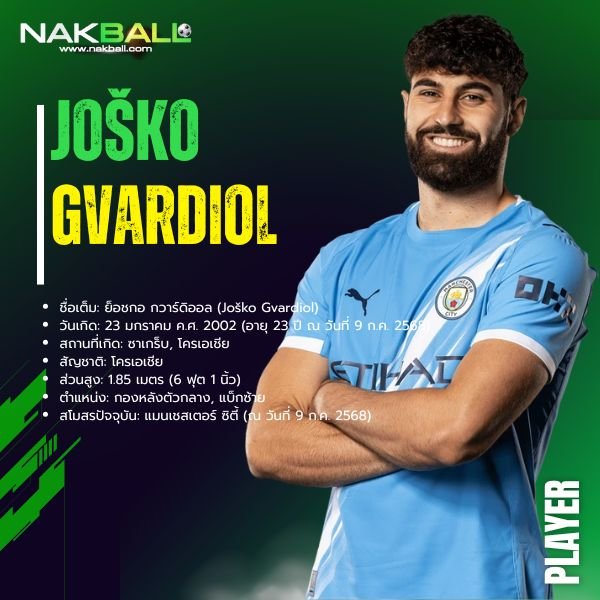 ประวัติ ย็อชกอ กวาร์ดิออล