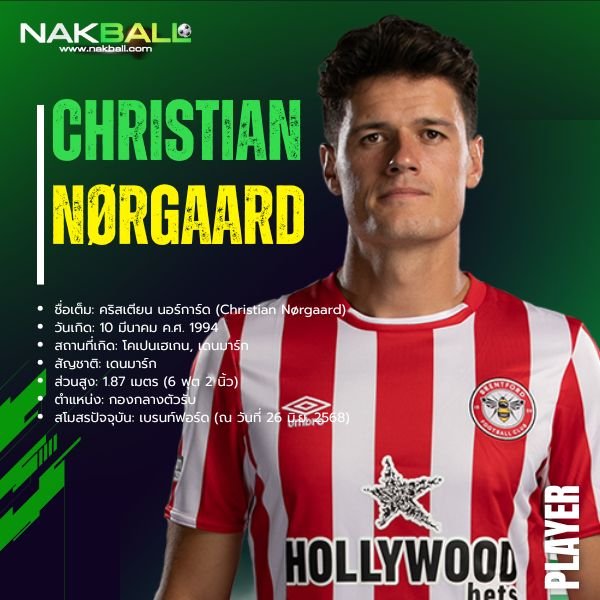 รูปหน้าปก คริสเตียน นอร์การ์ด