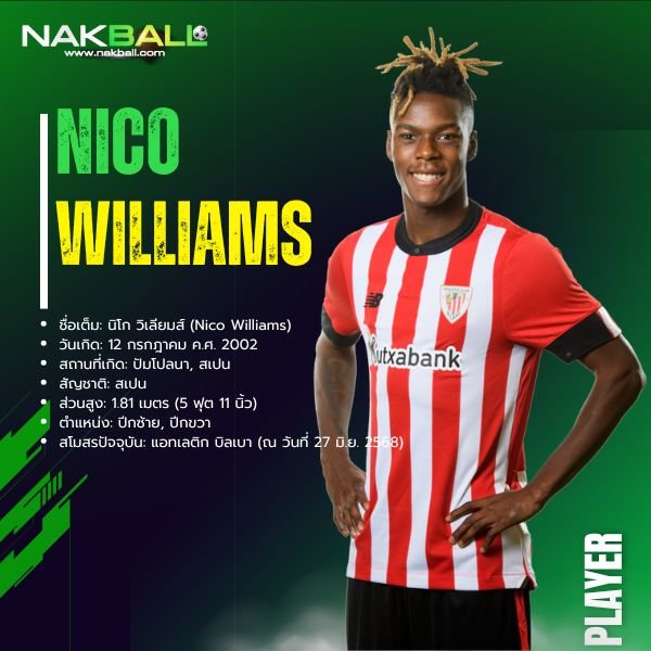 นักบอล นิโก วิเลียมส์