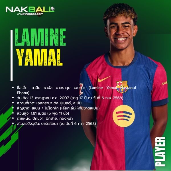นักบอล ลามีน ยามัล