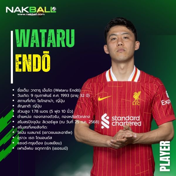 วาตารุ เอ็นโด