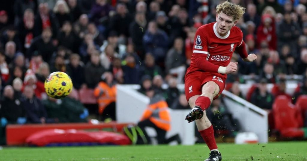 สไตล์การเล่น ฮาร์วีย์ เอลเลียต