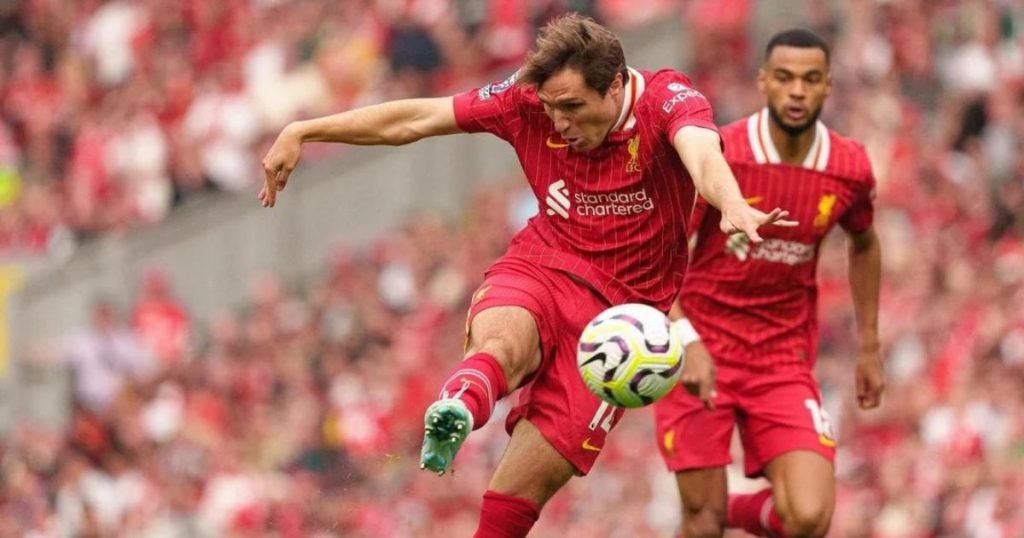 สไตล์การเล่น เฟเดริโก้ เคียซ่า