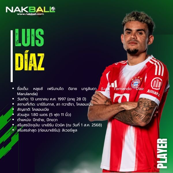 หลุยส์ ดิอาซ