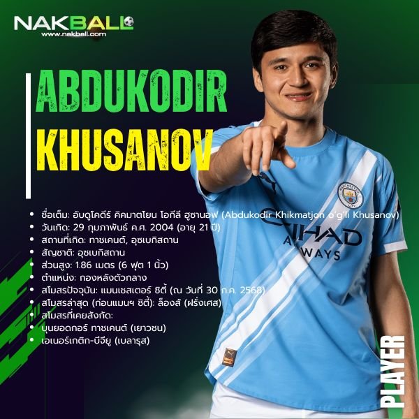 อับดูโคดีร์ ฮูซานอฟ
