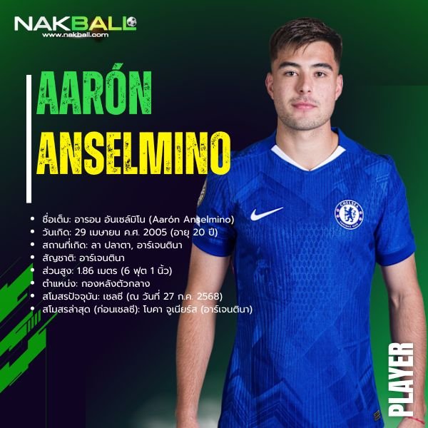 อารอน อันเซล์มิโน