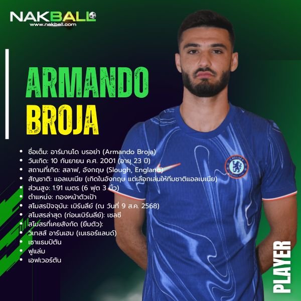 อาร์มานโด โบรย่า