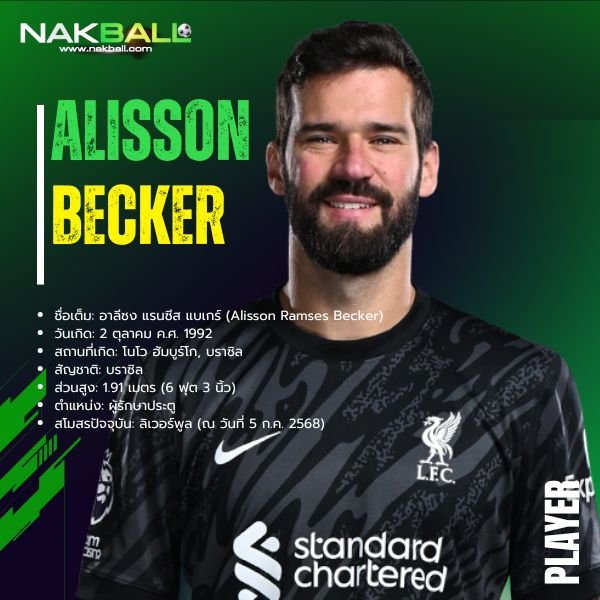 นักบอล อาลีซง แบเกร์