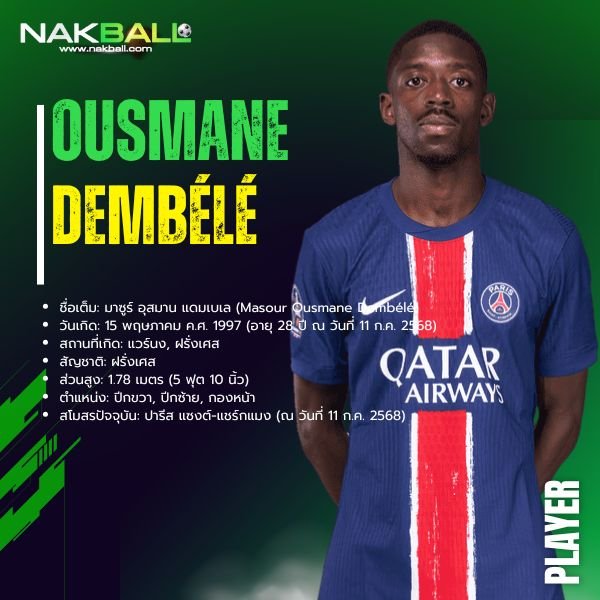 ประวัติ อุสมาน แดมเบเล