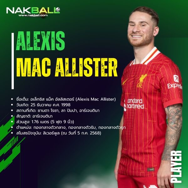 นักบอล อเล็กซิส แม็ค อัลลิสเตอร์