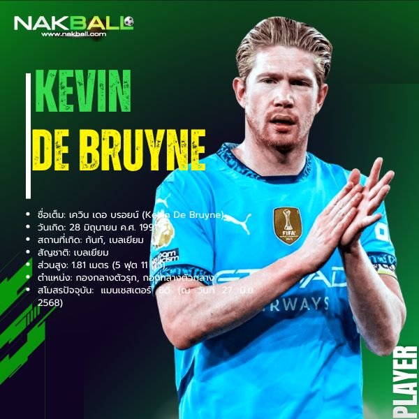 นักบอล เควิน เดอ บรอยน์