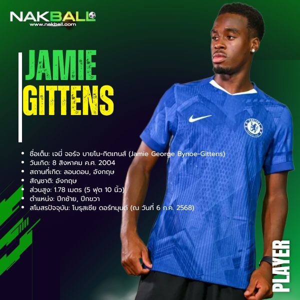 นักบอล เจมี่ กิตเทนส์