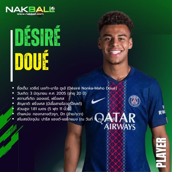 ประวัติ เดซีเร่ ดูเอ้