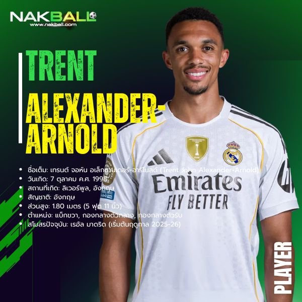 นักบอล เทรนต์ อเล็กซานเดอร์-อาร์โนลด์