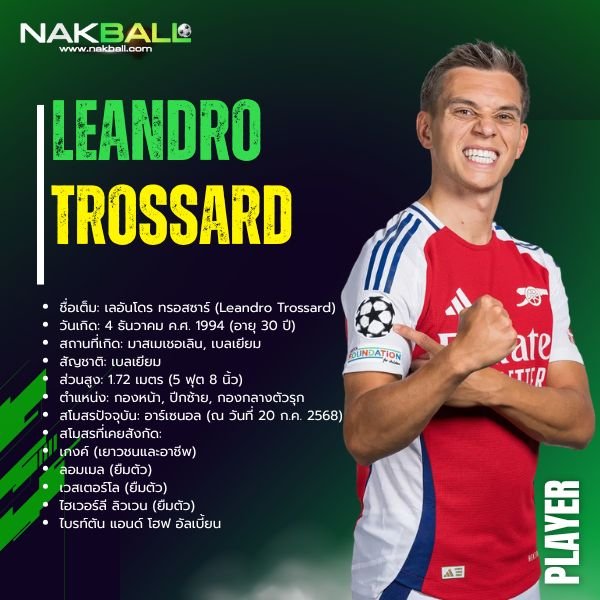 เลอันโดร ทรอสซาร์