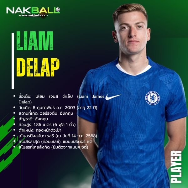 ประวัติ เลียม ดีแล็ป