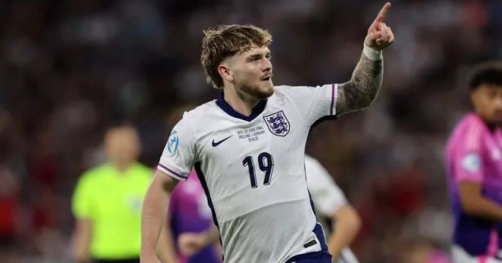 เส้นทางในนามทีมชาติ ฮาร์วีย์ เอลเลียต