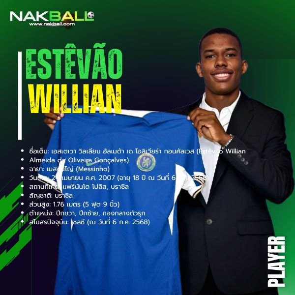 นักบอล เอสเตเวา วิลเลียน
