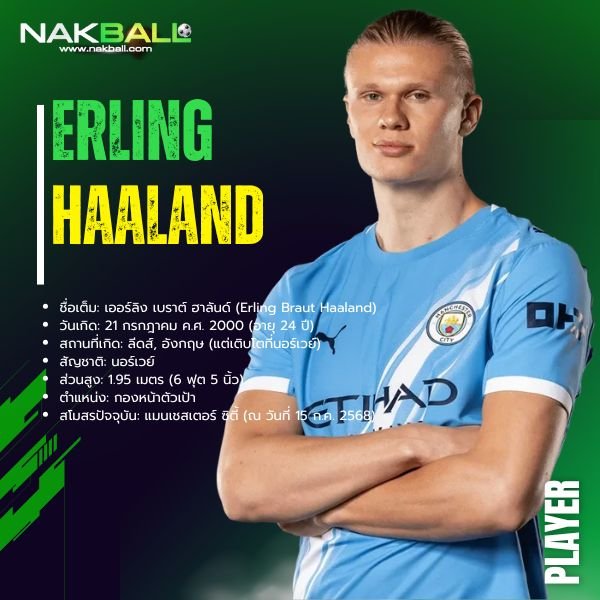 ประวัติ เออร์ลิง ฮาลันด์