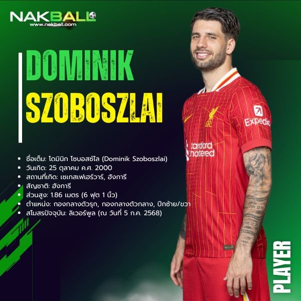 นักบอล โดมินิก โซบอสซ์ไล
