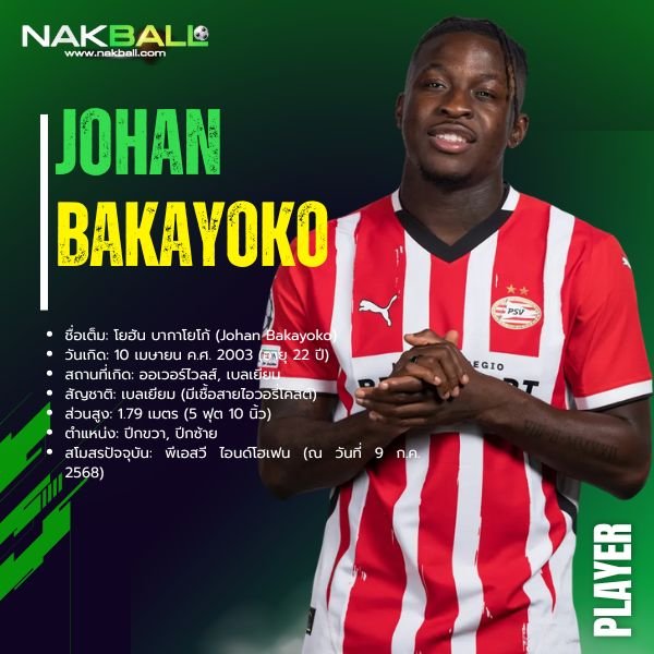 ประวัติ โยฮัน บากาโยโก้