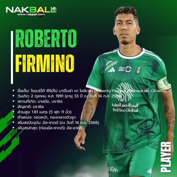 ประวัติ โรแบร์โต้ ฟีร์มีโน่