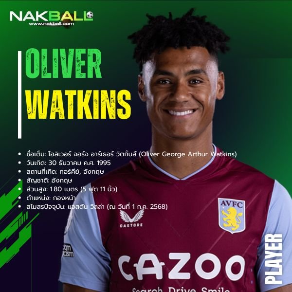 นักบอล โอลลี่ วัตกิ้นส์