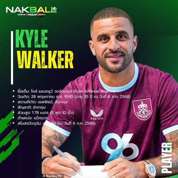 นักบอล ไคล์ วอล์กเกอร์