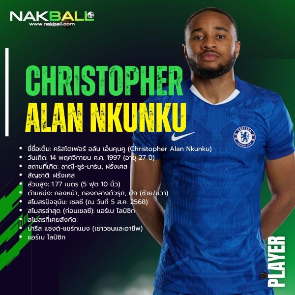 คริสโตเฟอร์ เอ็นคุนคู