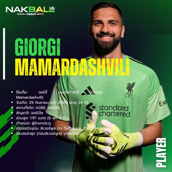 จอร์จี้ มามาร์ดาชวิลี่