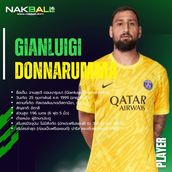 จานลุยจี ดอนนารุมมา
