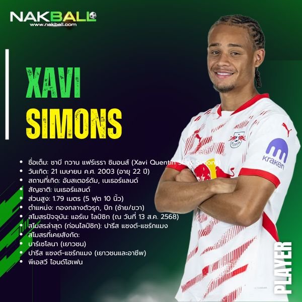 ชาบี ซิมอนส์